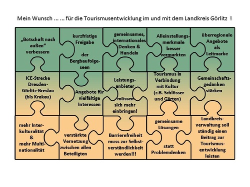 Tourismuskonferenz 2013 - Wunsch der Teilnehmer (Abschluss-Puzzle)
