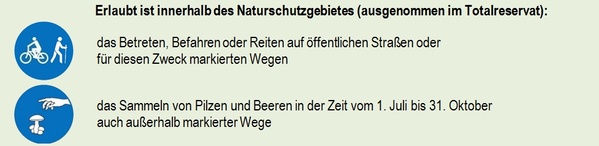 RVO_erlaubte Handlungen